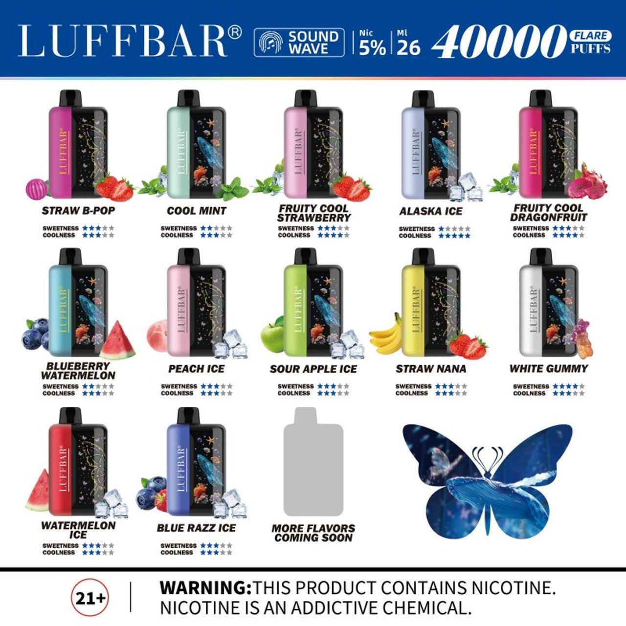 LUFFBAR Flare 40K