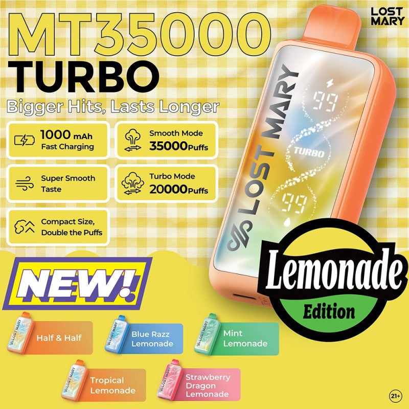 MT35000 Turbo